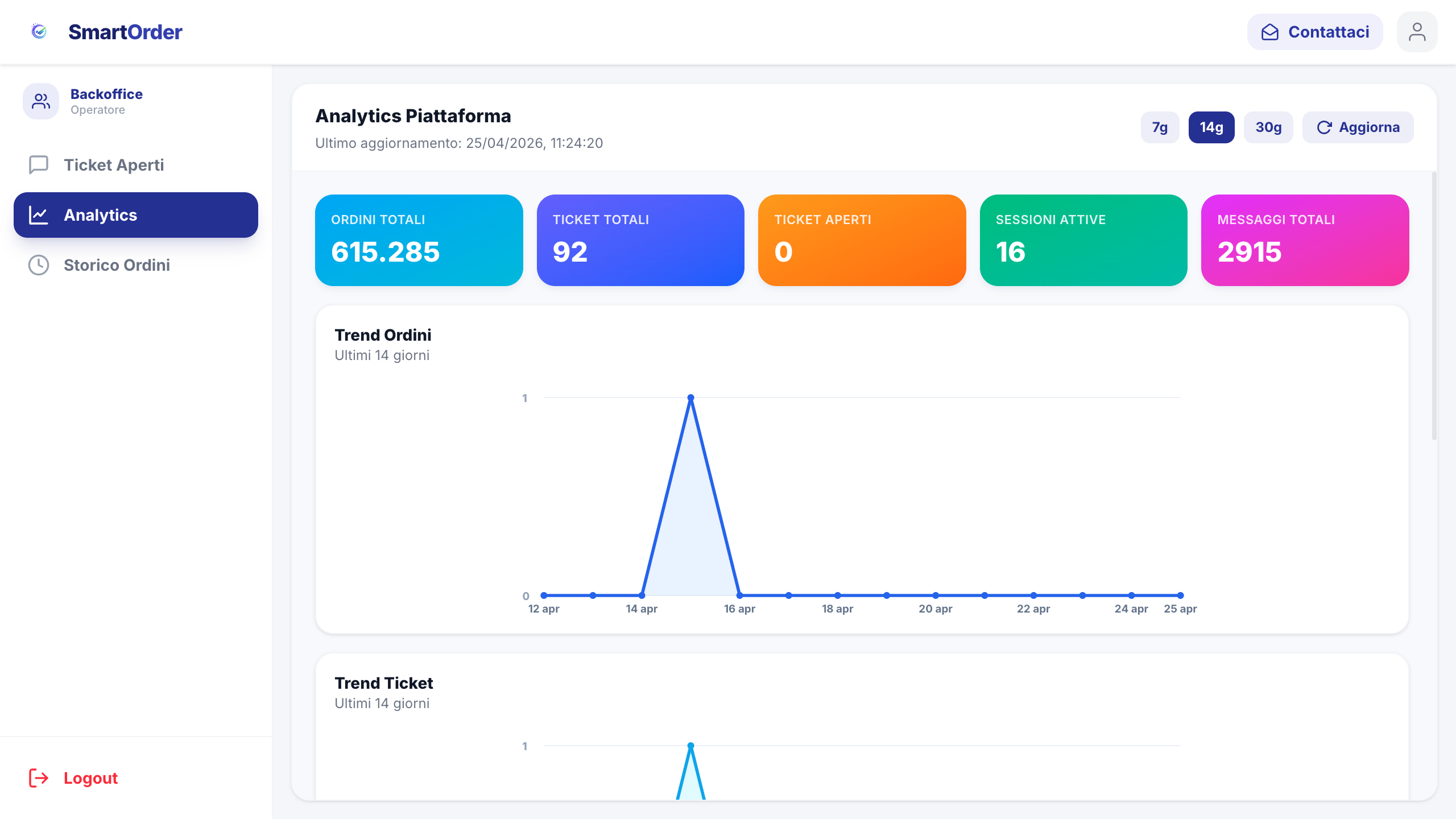 SmartOrder screenshot 5