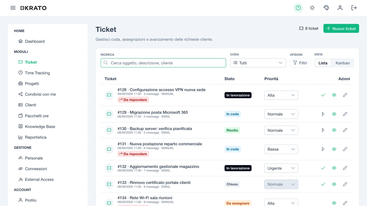 Krato: coda dei ticket di un team IT con stato, priorità e richieste in attesa di risposta