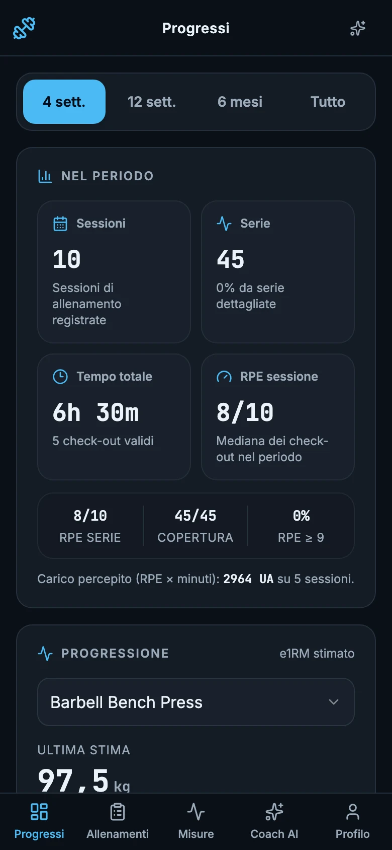 LogMetrics su mobile: riepilogo di quattro settimane con sessioni, serie e carico percepito